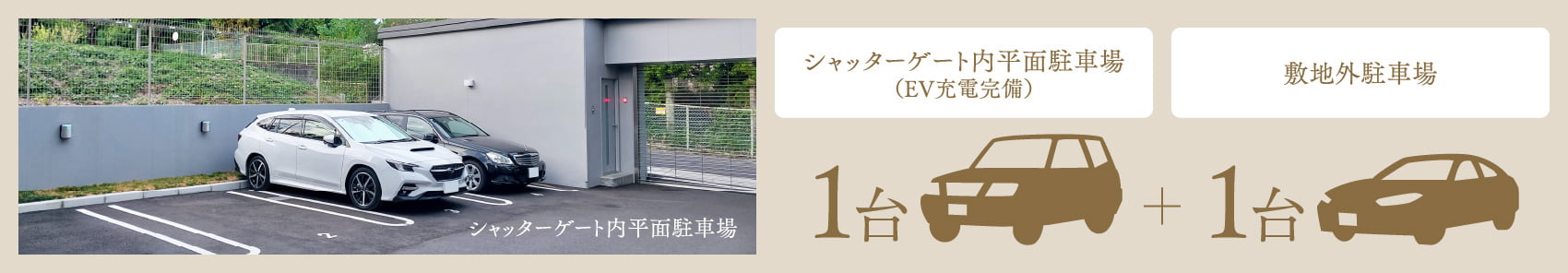 Jタイプ 3LDK+TR+MC+WIC+SIC 住戸専有面積／92.22㎡（約27.89坪）