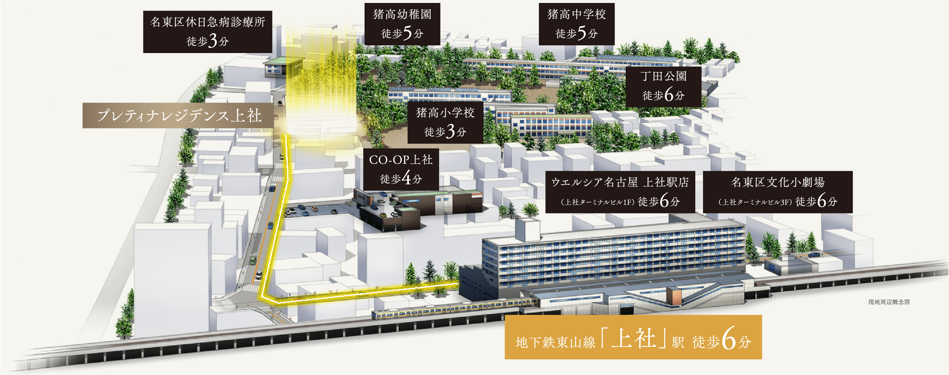 現地周辺概念図